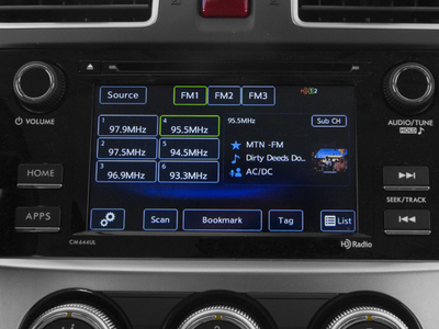 2016 Subaru Impreza Sedan Limited