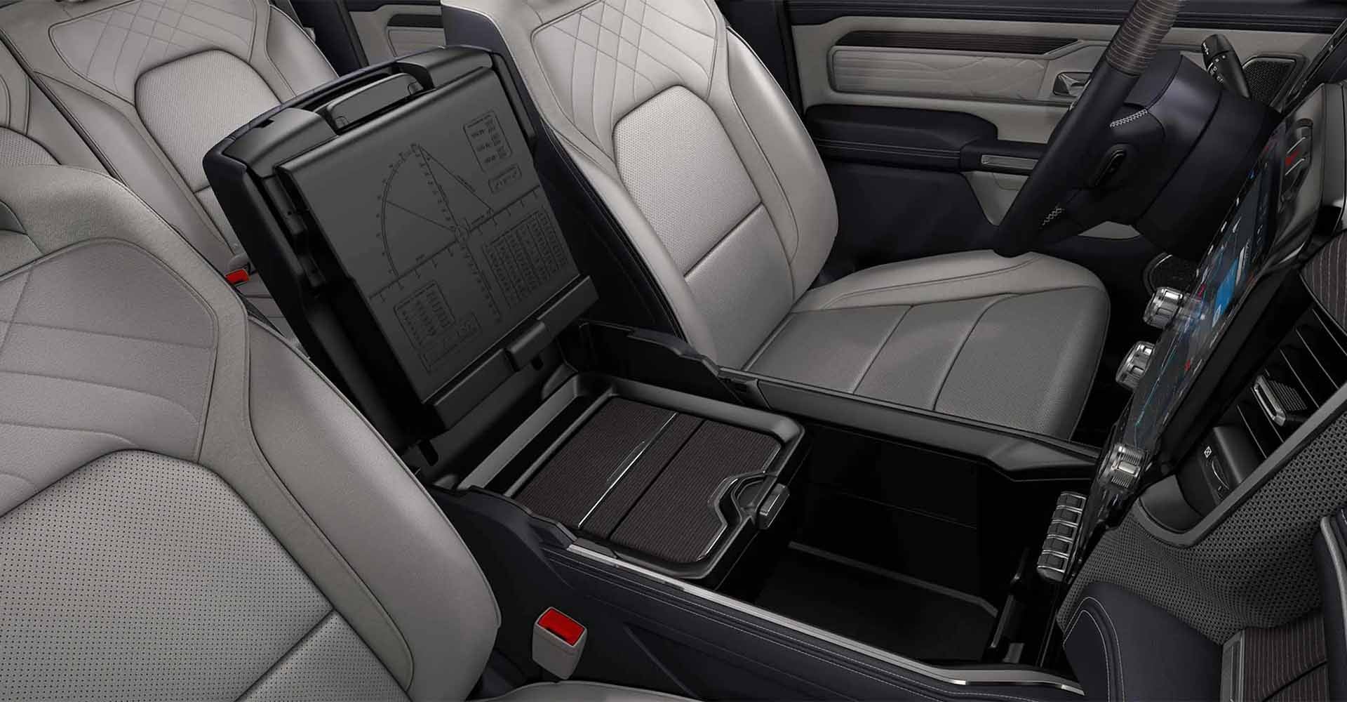 Wilmington DE Ram 1500 Lease Offers